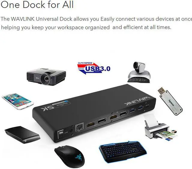 Alt view image 4 of 7 - Universal 5K USB Laptop Docking Station,For Both USB C/A, USB 3.0 4K@60Hz Dual Video Docking Station 2 X HDMI, 2 x DisplayPort, Gigabit Ethernet, 6 x USB 3.0, Audio, Mic, For Windows & Mac