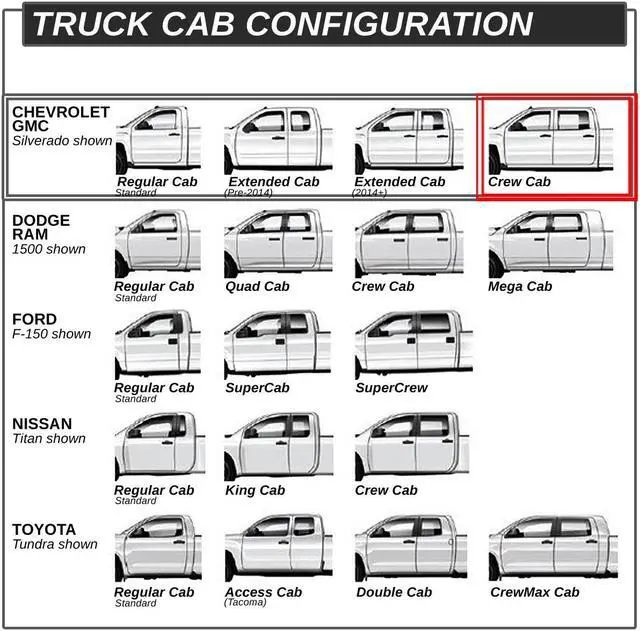 Alt view image 6 of 6 - DNA Motoring STEPB-ZTL-8109-BK For 19-20 Chevy Silverado GMC Sierra Crew Cab Pair 6"Aluminum Nerf Step Bar Running Boards 19 Matte Black