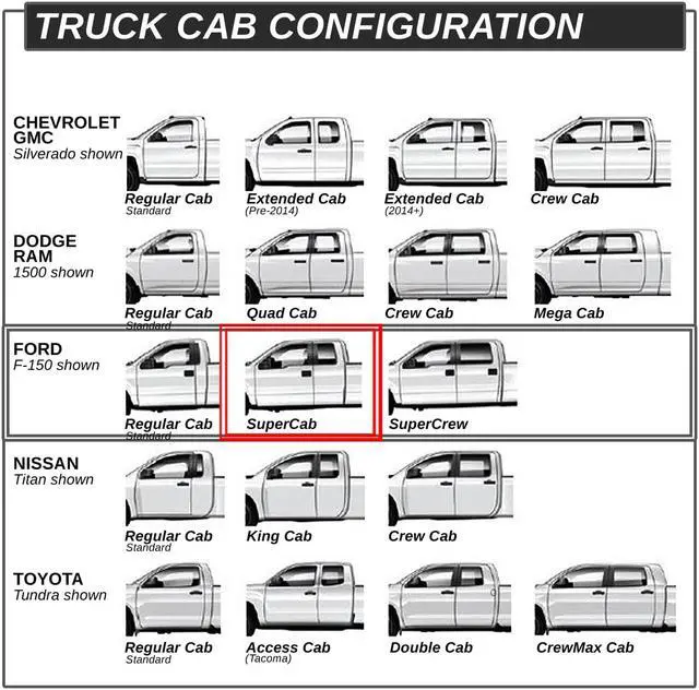Alt view image 7 of 7 - DNA Motoring STEPB-ZTL-8217-SS For 2004 to 2014 Ford F-150 Super Cab Pair 5" Stainless Steel Flat Side Step Nerf Bar Running Boards 05 06 07 08 09 10 11 12 13