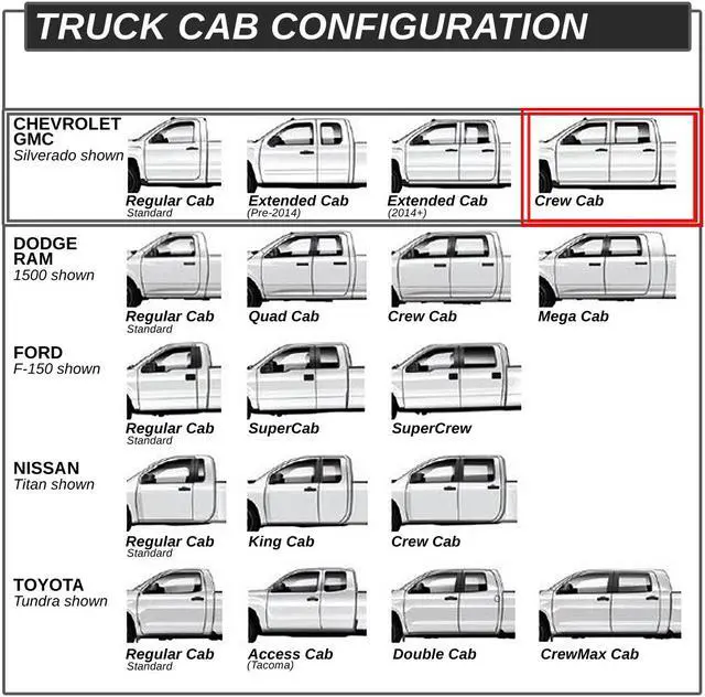 Alt view image 7 of 7 - DNA Motoring STEPB-ZTL-8203-SSBK For 2007 to 2019 Silverado Sierra Extended Cab Pair 6.25" Pleated Step Nerf Bar Running Boards 08 09 10 11 12 13 14 15 16 17 18