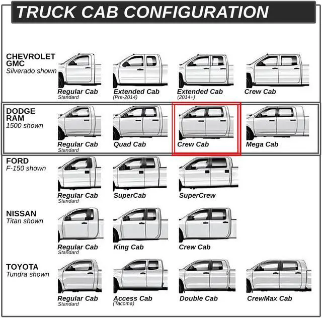 Alt view image 7 of 7 - For 2019 to 2021 Dodge Ram 1500 Truck Crew Cab Pair 5.5" Stainless Steel Flat Side Step Nerf Bar Running Boards 20