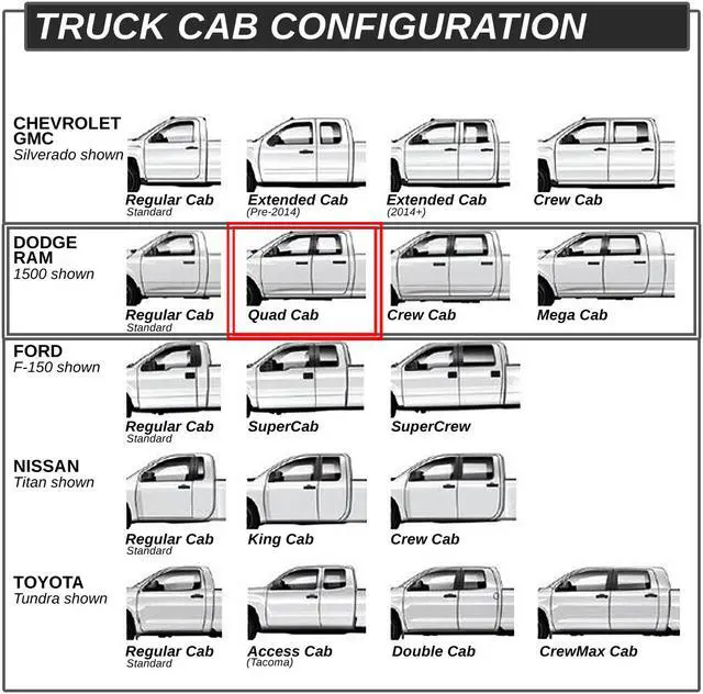 Alt view image 6 of 6 - For 2009 to 2021 Dodge Ram 1500 Extended / Quad Cab Pair 5" Stainless Steel Side Step Nerf Bar Running Boards 10 11 12 13 14 15