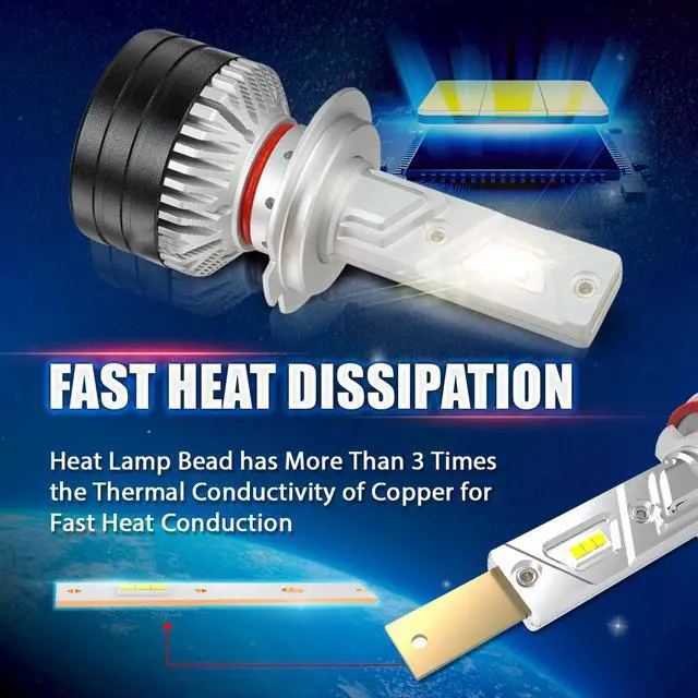 Alt view image 3 of 7 - NUVISION LIGHTING NVL-FOC-H7 NUVISION LIGHTING Pair H4 9003 LED Headlight Bulbs 12000LM 70W Bright LED High/Low Beam Conversion Kit w/ Cooling Fan