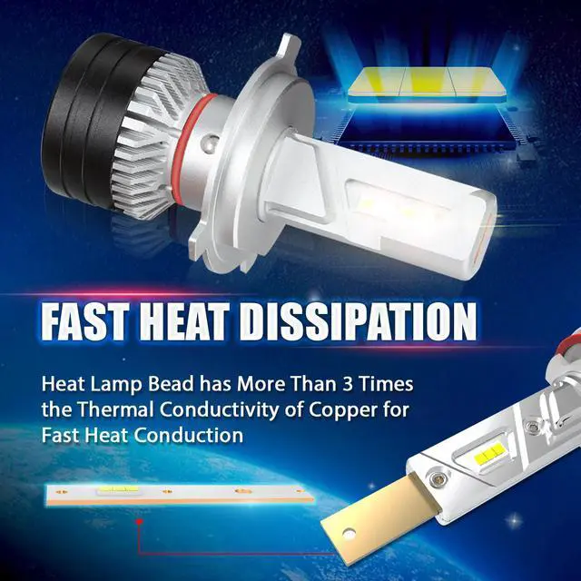 Alt view image 3 of 7 - NUVISION LIGHTING NVL-FOC-H4 NUVISION LIGHTING Pair H3 LED Headlight Bulbs 12000LM 70W Bright LED High/Low Beam Conversion Kit w/ Cooling Fan