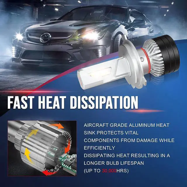 Alt view image 7 of 7 - NUVISION LIGHTING NVL-FOC-H4 NUVISION LIGHTING Pair H3 LED Headlight Bulbs 12000LM 70W Bright LED High/Low Beam Conversion Kit w/ Cooling Fan