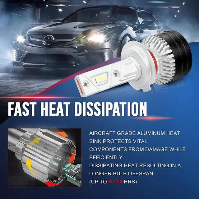 Alt view image 7 of 7 - NUVISION LIGHTING NVL-FOC-H7 NUVISION LIGHTING Pair H4 9003 LED Headlight Bulbs 12000LM 70W Bright LED High/Low Beam Conversion Kit w/ Cooling Fan