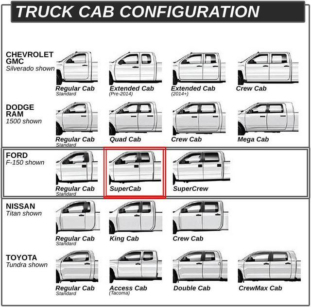 Alt view image 5 of 5 - DNA Motoring STEPB-4-885-SS For 2004 to 2014 Ford F150 Super Cab Stainless Steel 4" Oval Side Step Nerf Bar Running Board Left + Right 05 06 07 08 09 10 11