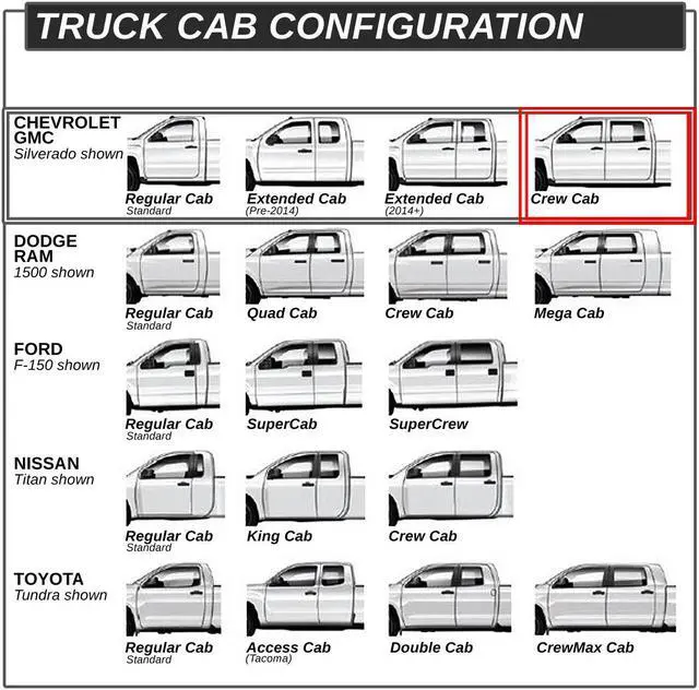 Alt view image 6 of 6 - DNA Motoring STEPB-GBP-002 For 2007 to 2019 Chevy Silverado GMC Sierra 1500 2500/3500HD Crew Cab Aluminum 3" Side Nerf Bar Running Board W/Downpipe Step