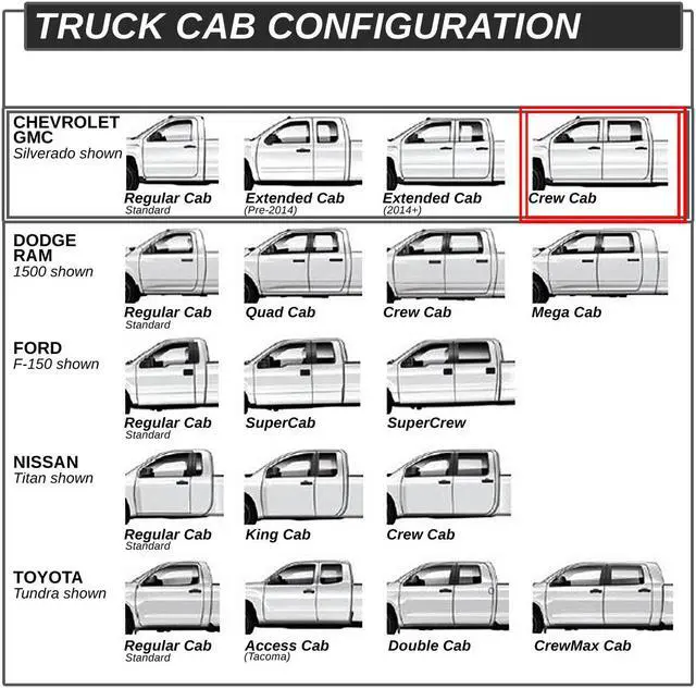 Alt view image 5 of 5 - DNA Motoring STEPB-3-001-SS For 2007 to 2019 Chevy Silverado GMC Sierra Crew Cab Stainless Steel 3" Side Step Nerf Bar Running Board Left + Right 08 09 10