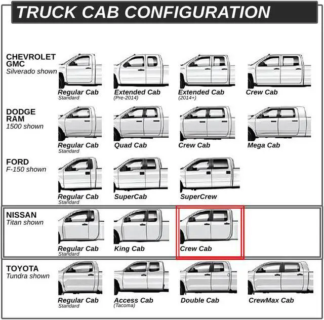 Alt view image 6 of 6 - DNA Motoring STEPB-5A-009-SS For 2004 to 2015 Nissan Titan Crew Cab Stainless Steel 5" Side Step Nerf Bar Running Board+Mounting Bracket Left + Right