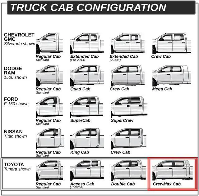 Alt view image 6 of 6 - DNA Motoring STEPB-GBP-013 For 2005 to 2020 Toyota Tacoma Crew Cab Aluminum 3" Side Nerf Bar Running Board W/Downpipe Step Left+Right 06 07 08 09 10 11 12