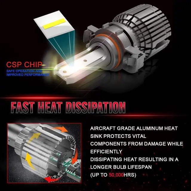 Alt view image 2 of 5 - Nuvision Pair 9005 HB3 LED Headlight High / Low Beam Fog Lamp Light Bulbs Conversion HID Kit with Fan