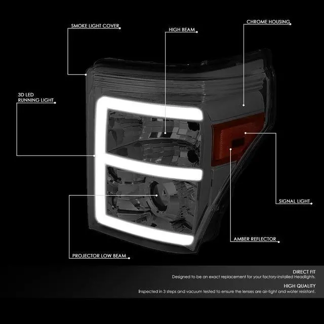 Alt view image 2 of 7 - DNA Motoring HL-HPL-LED-FSU13-SM-AM-T2 For 2011 to 2016 Ford F250 F350 F450 F550 Super Duty Smoked Housing Amber Corner 3D LED E-Styling DRL Projector Headlight Headlamps 12 13 14 15