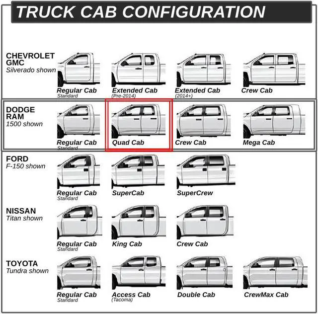 Alt view image 6 of 6 - DNA Motoring STEPB-6O-016-BK For 19-20 Ram Truck 1500 Quad Cab Pair Powdercoated Steel 6"Wide Oval Tubing Running Board Side Step Nerf Bar w/Mounting Bracket