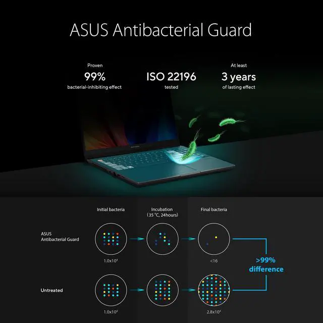 Alt view image 8 of 12 - ASUS VivoBook Pro 15X Laptop, 144Hz 15.6 FHD Display, AMD Ryzen 9 6900HX Mobile CPU, NVIDIA GeForce RTX 3070 GPU, 32GB DDR5 RAM, 1TB PCIe SSD, Windows 11 Home, 0°Black, M6501RR-DB96