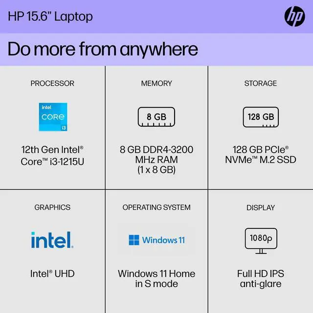Alt view image 6 of 18 - HP 15 inch Laptop, FHD Display, Intel Core i3-1215U, 8 GB RAM, 128 GB SSD, Intel UHD Graphics, Windows 11 Home in S Mode, 15-dy5599nr (2023)
