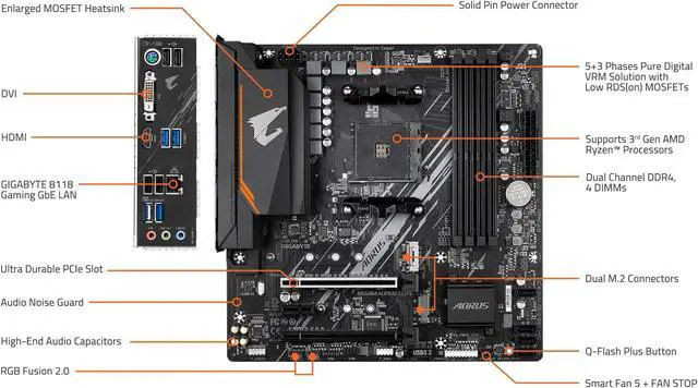 Alt view image 11 of 18 - GIGABYTE B550M AORUS ELITE AM4 AMD B550 Micro-ATX Motherboard with DDR4, Dual M.2, PCIe 4.0, Realtek GbE LAN