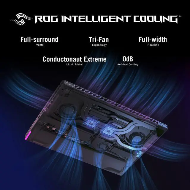 Alt view image 11 of 14 - ASUS ROG Strix G16 (2023) Gaming Laptop, 16 16:10 FHD 165Hz, GeForce RTX 4060, Intel Core i7-13650HX, 16GB DDR5, 512GB PCIe SSD, Wi-Fi 6E, Windows 11, G614JV-AS73