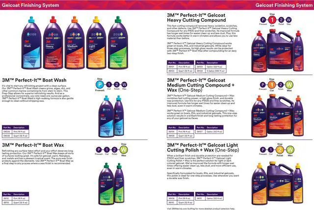 Alt view image 5 of 8 - 3M Perfect-It Gelcoat Heavy Cutting Compound, 36102, 1 Quart, Fiberglass Oxidation Remover for Boats and RVs