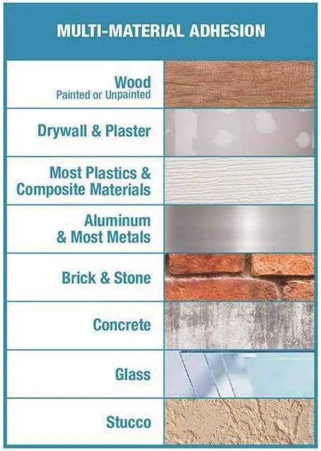 Alt view image 3 of 11 - Dap 18128 Alex Plus Acrylic Latex Caulk Plus Silicone 5.5-Ounce