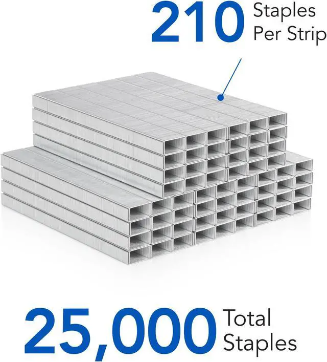 Alt view image 18 of 19 - Swingline Premium Staples 1/4"L 210/Strip 25000/PK Silver 35481