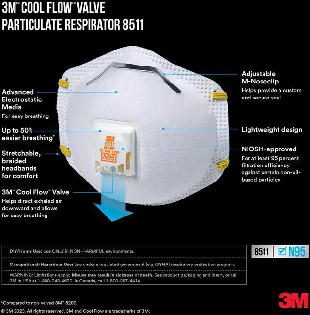 Alt view image 2 of 7 - 3M N95 Cool Flow Valve Particulate Respirator (8511): 10-pack (White)