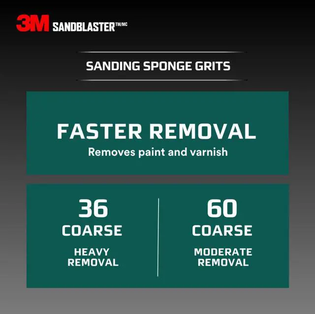 Alt view image 7 of 7 - 3M Sandblaster Advanced Sanding Sponge: 220-grit / fine