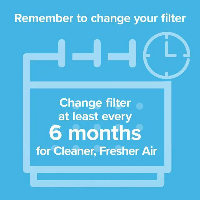 Alt view image 7 of 7 - Filtrete F1 Allergen, Bacteria & Virus True HEPA Air Purifier Filter: for 310 Sq. Ft. Large Room Smart Air Purifier / new version (White) FAPF-F1N-2