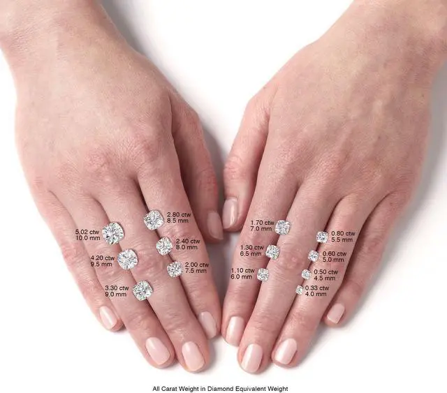 Alt view image 5 of 7 - 14K White Gold Moissanite by Charles & Colvard 7.5mm Cushion Engagement Ring-size 9 2.00ct DEW