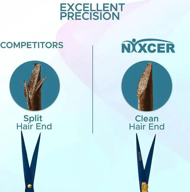 Alt view image 5 of 6 - Nixcer Hair Cutting Scissors Sharp Razor Edge Blade Hair Shears Series 7" With Fine Adjustment Stainless Steel Hair Scissors Professional For Men Women Pets Blue
