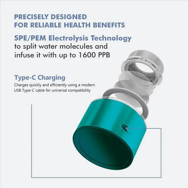 Alt view image 6 of 7 - Nixcer Hydrogen Water Bottle Generator - 3 Min SPE PEM Tech, 2025 Model, 420ML Portable Hydro Water Bottle Machine for Travel, Wellness & Recovery, Ideal for Kids, Men & Women Turquoise