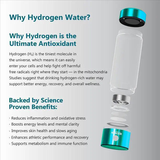 Alt view image 7 of 7 - Nixcer Hydrogen Water Bottle Generator - 3 Min SPE PEM Tech, 2025 Model, 420ML Portable Hydro Water Bottle Machine for Travel, Wellness & Recovery, Ideal for Kids, Men & Women Turquoise