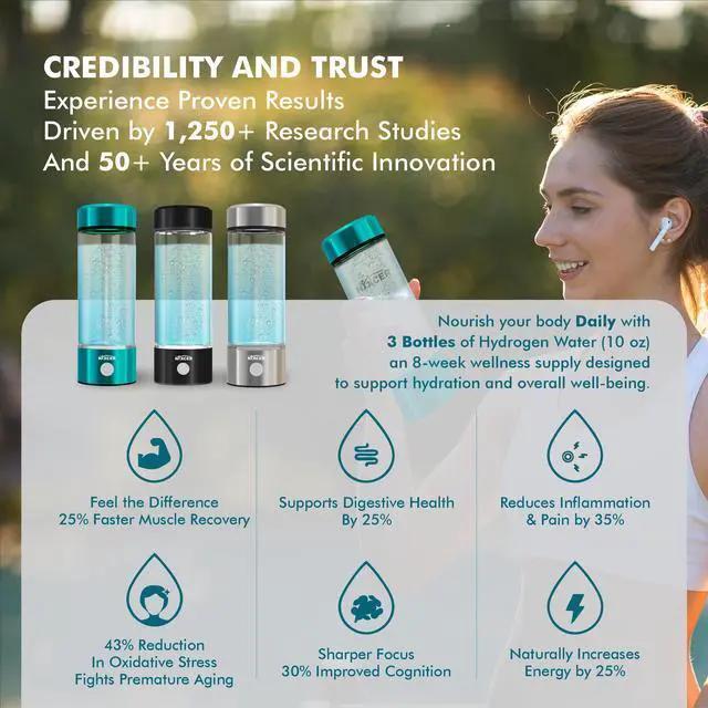 Alt view image 4 of 7 - Nixcer Hydrogen Water Bottle Generator - 3 Min SPE PEM Tech, 2025 Model, 420ML Portable Hydro Water Bottle Machine for Travel, Wellness & Recovery, Ideal for Kids, Men & Women Turquoise