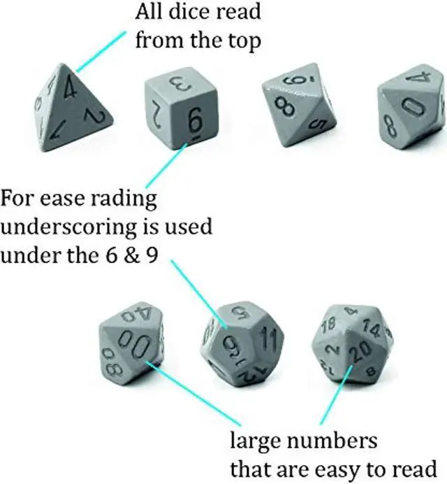 Alt view image 5 of 8 - 7-Set Cube Borealis Luminary Icicle-Light Blue Chessex Manufacturing