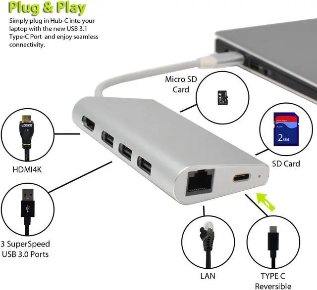 Main image of USB C Type C Hub 8-in-1 Ethernet 4K HDMI USB 3.0 Adapter for MacBook Pro Laptop
