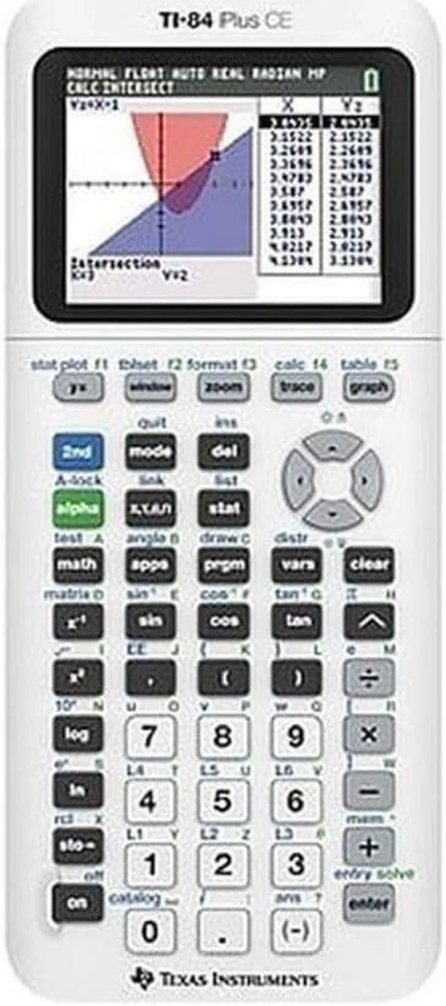 Alt view image 10 of 16 - Texas Instruments TI84PLSCEWHITE