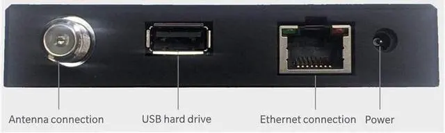 Alt view image 4 of 5 - SiliconDust HDHomeRun Flex 4K ATSC 3.0 NextGen TV: 2/4 Tuners HDFX-4K
