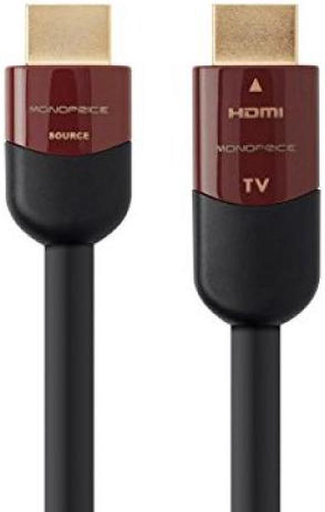 Alt view image 7 of 15 - Monoprice HDMI Cable - 30 Feet - Black | High Speed, Active Chipset, 4K@60Hz, HDR, 18Gbps, 24AWG, YUV, 4:4:4, CL2 - Cabernet Ultra Series