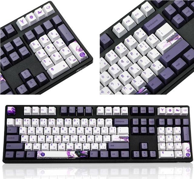 datang keycaps