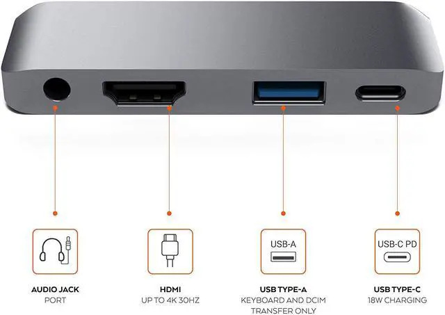 Alt view image 3 of 7 - Jansicotek USB C Hub, 4 in 1 Type C Hub Adapter with 1 USB 3.0 Port, 3.5mm Headphone Jack, PD Charging and 4k HDMI, for iPad Pro 11"/12.9" 2018 & MacBook Pro and Other Type C Devices, Grey