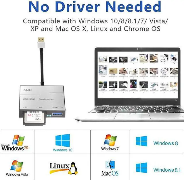 Alt view image 7 of 7 - USB 3.0 XQD Card Reader with Usb3.0 port, SD Card Reader, Support Sony G/M Series USB Mark XQD Card, Lexar 2933x/1400x USB Mark XQD Card,SD Card, Compatible with Windows/Mac OS System, Plug and Play