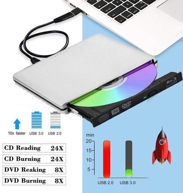 Alt view image 5 of 14 - Jansicotek External DVD CD Blu-ray Drive USB 3.0/USB-C BD 3D Blu-ray Player Portable DVD/CD-ROM BD-ROM Burner. High-Speed Data Transfer, Compatible with PC Laptops Desktops, Silver