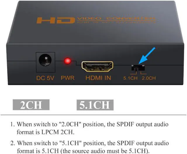 Alt view image 4 of 7 - Jansicotek HDMI to DVI + Optical Toslink SPDIF + 3.5mm Stereo Audio Extractor Converter Support 2.0CH 5.1CH for PS3/4/Xbox/Roku/DVD Player/Laptop/Sky HD Box/HDTV/STB