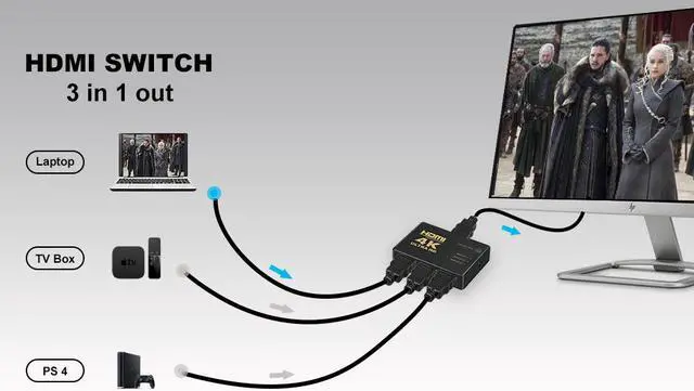 Alt view image 2 of 8 - 4K@30Hz HDMI Switch 3x1 Jansicotek 3 in 1 Out 4K HDMI Switch with IR Remote Support 4K@30HZ 3D HD1080P,HDR,Full HD,3D,1080P For HDTV DVD TV BOX Z2