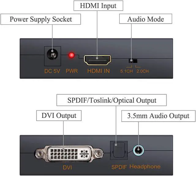 Alt view image 3 of 7 - 1080P HDMI to DVI and Optical TOSLINK SPDIF + 3.5mm Stereo Audio Extractor Converter HDMI Audio Splitter Adapter(HDMI Input, DVI + Optical Toslink SPDIF Audio Output)