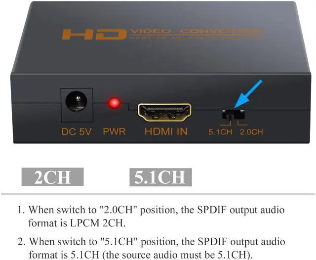 Alt view image 4 of 7 - 1080P HDMI to DVI and Optical TOSLINK SPDIF + 3.5mm Stereo Audio Extractor Converter HDMI Audio Splitter Adapter(HDMI Input, DVI + Optical Toslink SPDIF Audio Output)