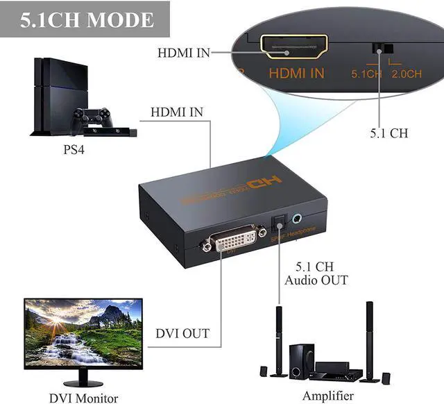 Alt view image 6 of 7 - Jansicotek HDMI To DVI Audio Converter 5.1CH/2.0CH Optical TOSLINK SPDIF 3.5mm Headphone Digital To Analog Video Adapter  Support DTS AC3 LPCM/PCM ETC 2.0ch/5.1ch For PS3/4/XBOX