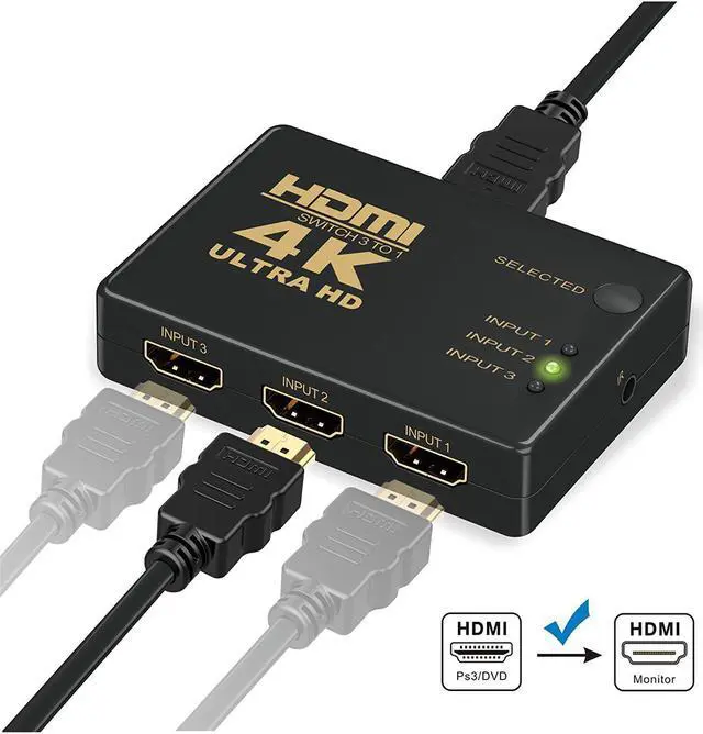 Alt view image 3 of 7 - Jansicotek HDMI Switch 4K, 3-Port HDMI Switcher Splitter Supports 4K, Full HD1080p, 3D with IR Remote