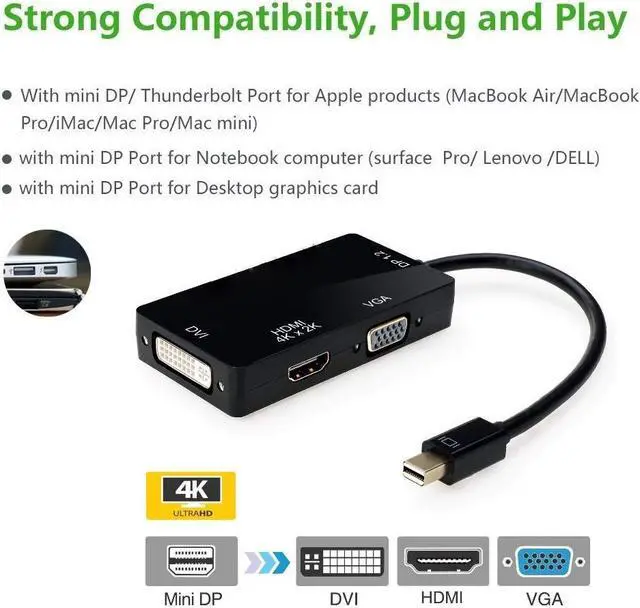 Alt view image 4 of 7 - Jansicotek Thunderbolt Adapter Mini DP (Thunderbolt) to HDMI VGA DVI Adapter 4K x 2K HD Mini Displayport Adapter Compatible for MacBook, iMac, Surface Pro - (4K,Black)