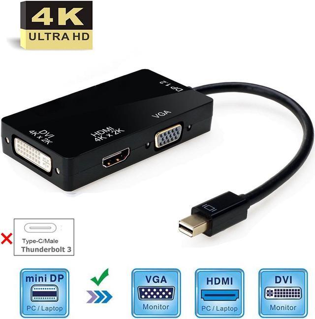 Mini Dp to HDMI Adapter Cable Mini Displayport Thunderbolt Port Converter  for MacBook PRO Air Projector Camera TV PC - China Mini Dp to HDMI Cable  and Mini Dp to HDMI Adapter